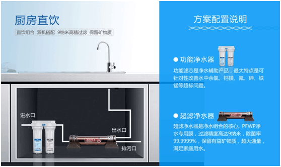 安装超禹厨房净水器，饮用放心水